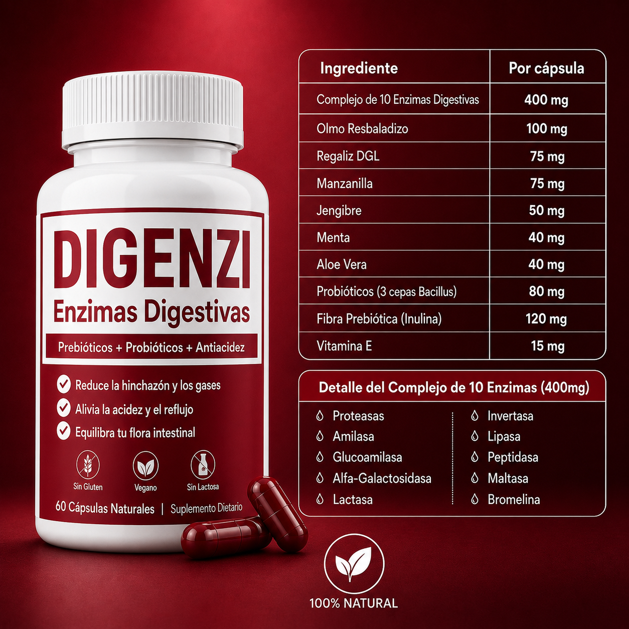 DIGENZI | Enzimas Digestivas, Probióticos y Antiacidez